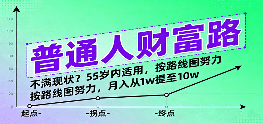 普通人财富路：不满现状？55岁内适用，按路线图努力，月入从1w提至10w-网亿资源平台
