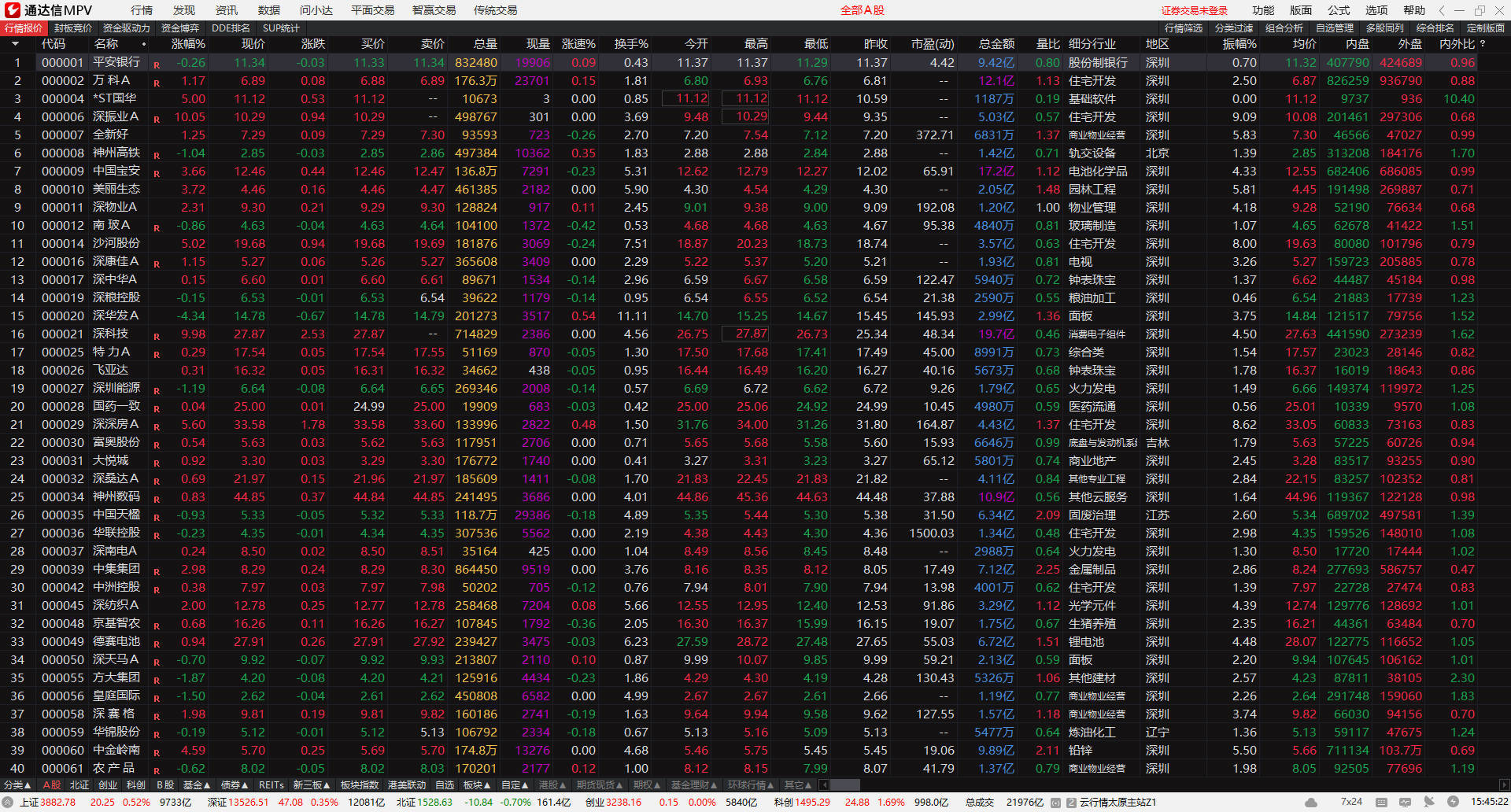 通达信MPV 1.27 整合版-网亿资源平台
