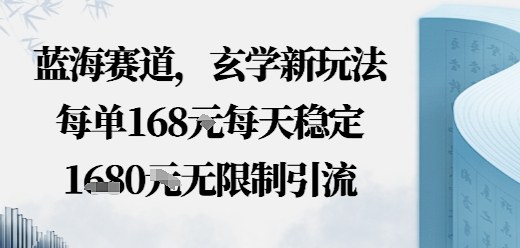 蓝海赛道，玄学新玩法每单168米，每天稳定多张收益，无限制引流可以过豆荚玩法-网亿资源平台