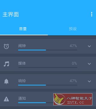 Volume Control Pro 音量控制v6.3.2 专业版-网亿资源平台