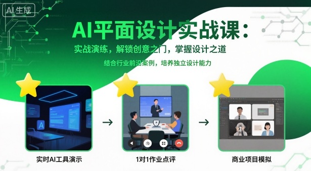 AI平面设计实战课，实战演练，解锁创意之门，掌握设计之道-网亿资源平台
