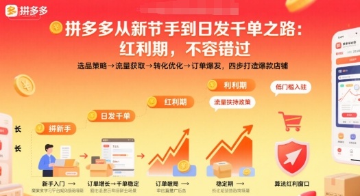 拼多多从新手到日发千单之路，拼多多红利期，不容错过【音频】-网亿资源平台