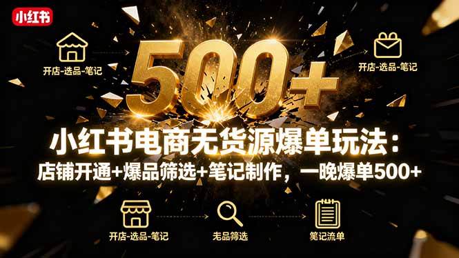 （16256期）小红书电商无货源爆单玩法：店铺开通+爆品筛选+笔记制作，一晚爆单500+-网亿资源平台