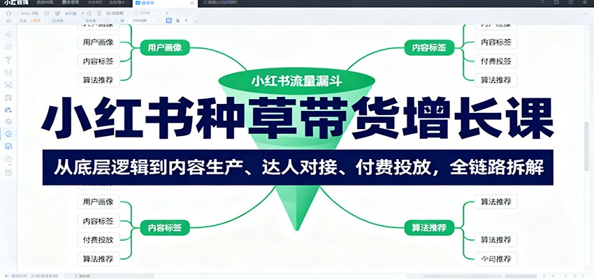 小红书种草带货增长课：从底层逻辑到内容生产、达人对接、付费投放，全链路拆解-网亿资源平台