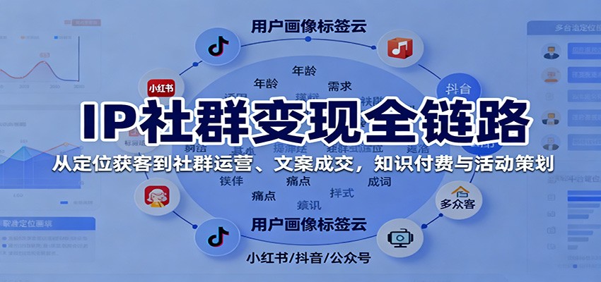 IP社群变现全链路，从定位获客到社群运营、文案成交，知识付费与活动策划-邪修侠 - 演示