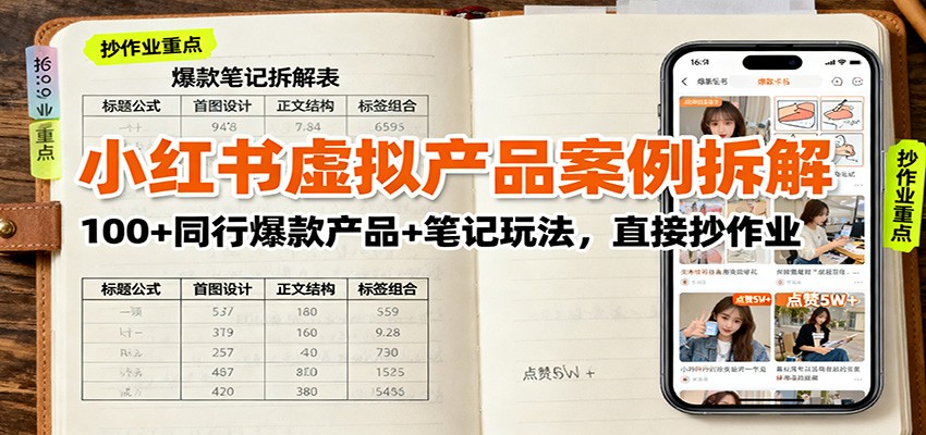 小红书虚拟产品案例拆解:100+同行爆款产品+笔记玩法,直接抄作业-邪修侠 - 演示
