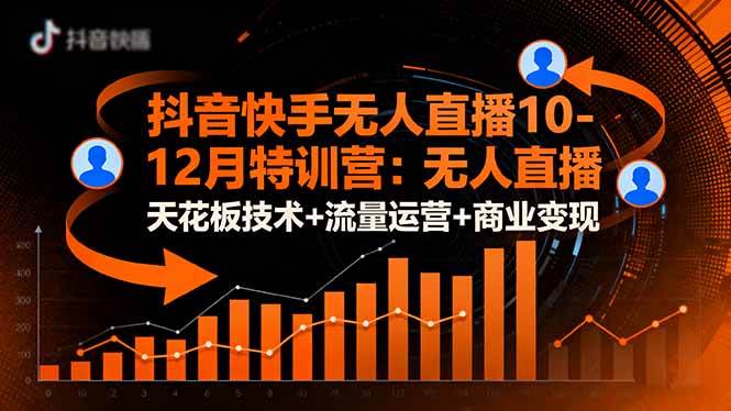 （16372期）抖音快手无人直播10-12月特训营：无人直播天花板技术+流量运营+商业变现-网亿资源平台