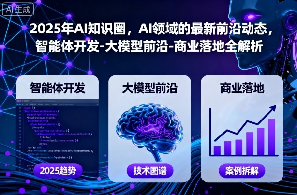 2025年AI知识圈，AI领域的最新前沿动态，智能体开发-大模型前沿-商业落地全解析-网亿资源平台