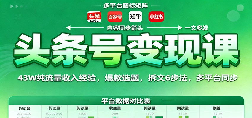 头条号变现课：43W纯流量收入经验，爆款选题，拆文6步法，多平台同步-邪修侠