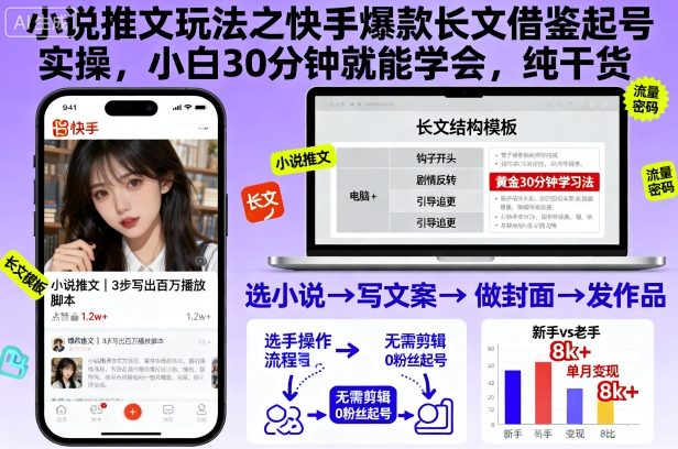 小说推文玩法之快手爆款长文借鉴起号实操，小白30分钟就能学会，纯干货-网亿资源平台