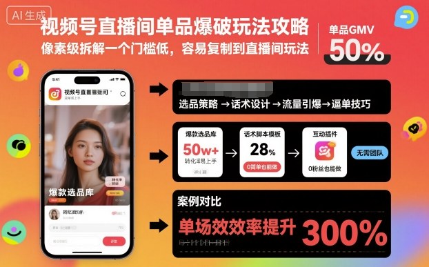 视频号直播间单品爆破玩法攻略，像素级拆解一个门槛低，容易复制到直播间玩法-网亿资源平台