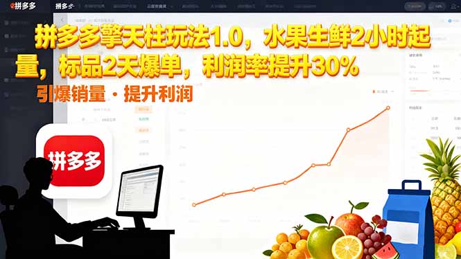 拼多多 擎天柱玩法1.0,水果生鲜2小时起量,标品2天爆单,利润率提升30%-邪修侠 - 演示