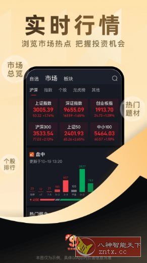 股道如来神涨 V1.1.56高级版-网亿资源平台