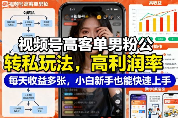 视频号高客单男粉公转私玩法，高利润率每天收益多张，小白新手也能快速上手-网亿资源平台