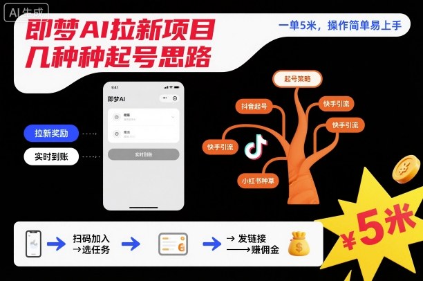 即梦AI拉新项目几种起号思路,一单5米,操作简单易上手-邪修侠 - 演示