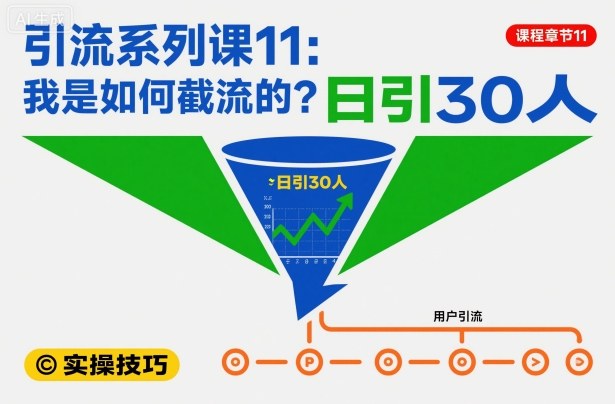 引流系列课11:我是如何截流的?日引30人【文档】 引流系列课11:我是如何截流的?日引30人【文档】