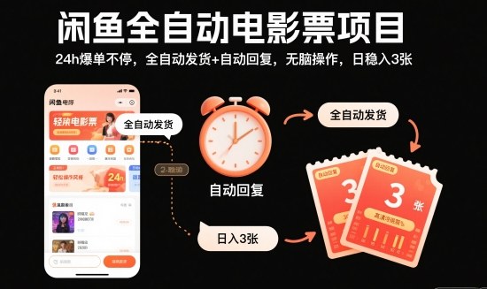 闲鱼全自动电影票项目,24h爆单不停,全自动发货+自动回复,无脑操作,日稳入3张【揭秘】-邪修侠 - 演示