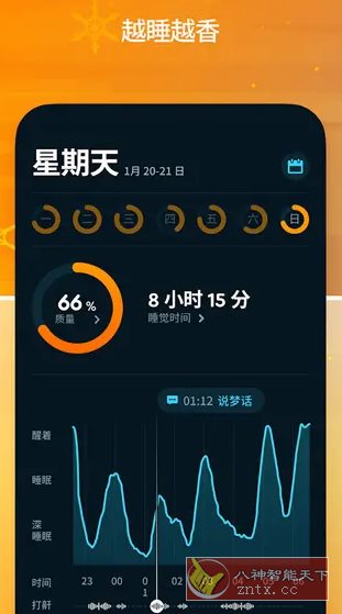 Sleep Cycle睡眠周期 v4.25.45高级版-网亿资源平台