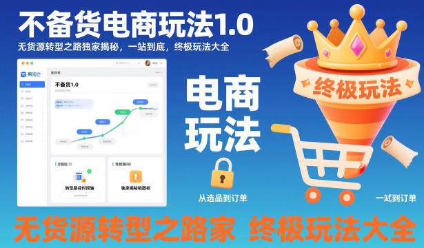 不备货电商玩法1.0，无货源转型之路独家揭秘，一站到底，终极玩法大全 无货源电商不备货实操课2.0，2026年布局，从0到1全网最低10%费比全链路打法【更新中】-网亿资源平台