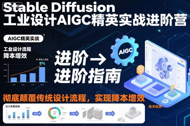 Stable Diffusion工业设计AIGC精英实战进阶营，彻底颠覆传统设计流程，实现降本增效-邪修侠 - 演示