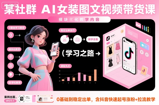 某社群AI女装图文视频带货课，教学全面，0基础到稳定出单，含抖音快速起号涨粉+拉流教学-网亿资源平台