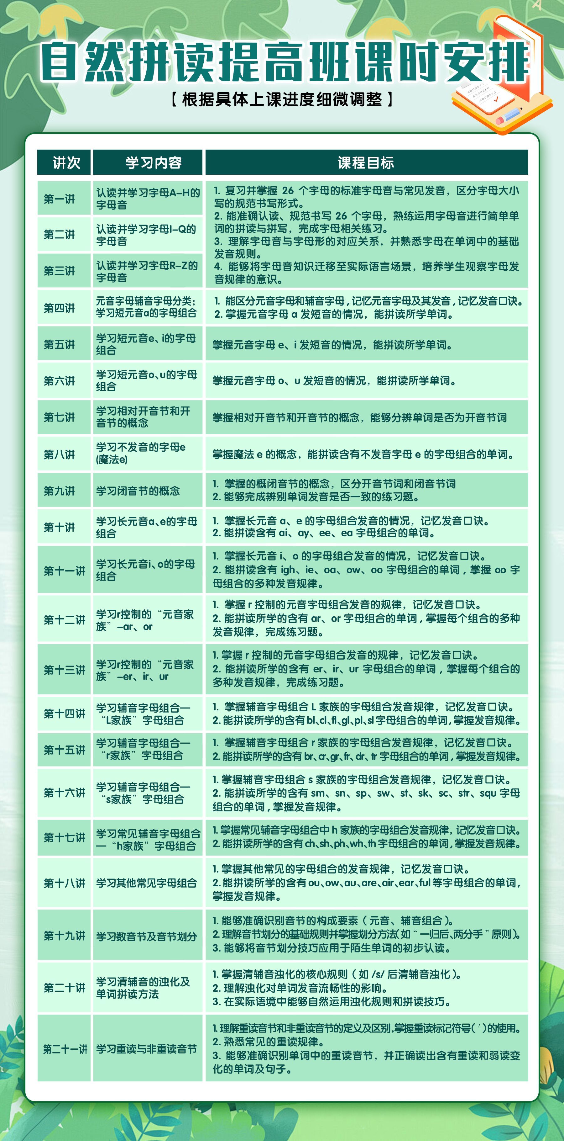 【联系老师报名】小学2-6年级下册寒假预习直播课 【联系老师报名】小学2-6年级下册寒假预习直播课