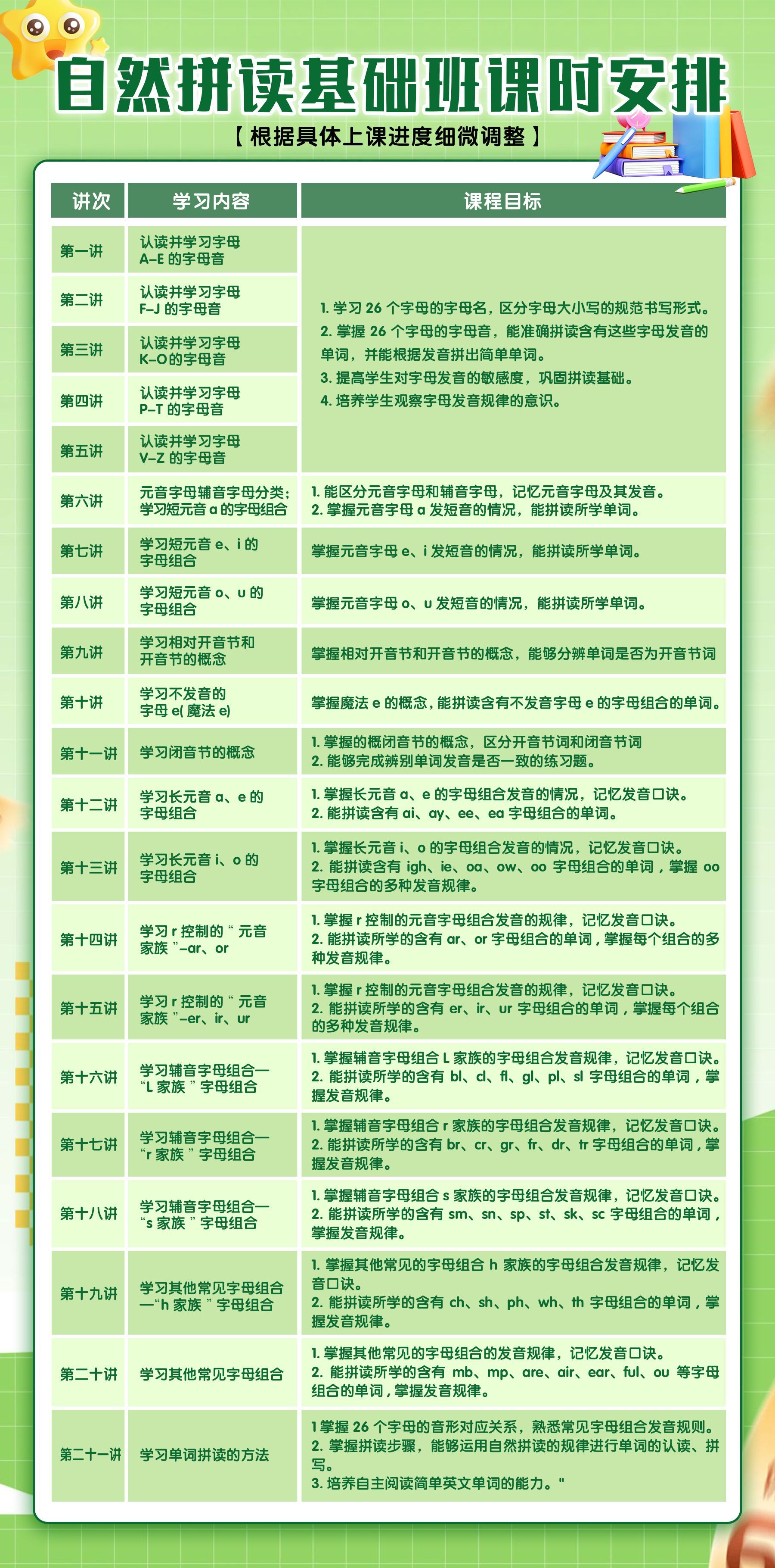 【联系老师报名】小学2-6年级下册寒假预习直播课 【联系老师报名】小学2-6年级下册寒假预习直播课