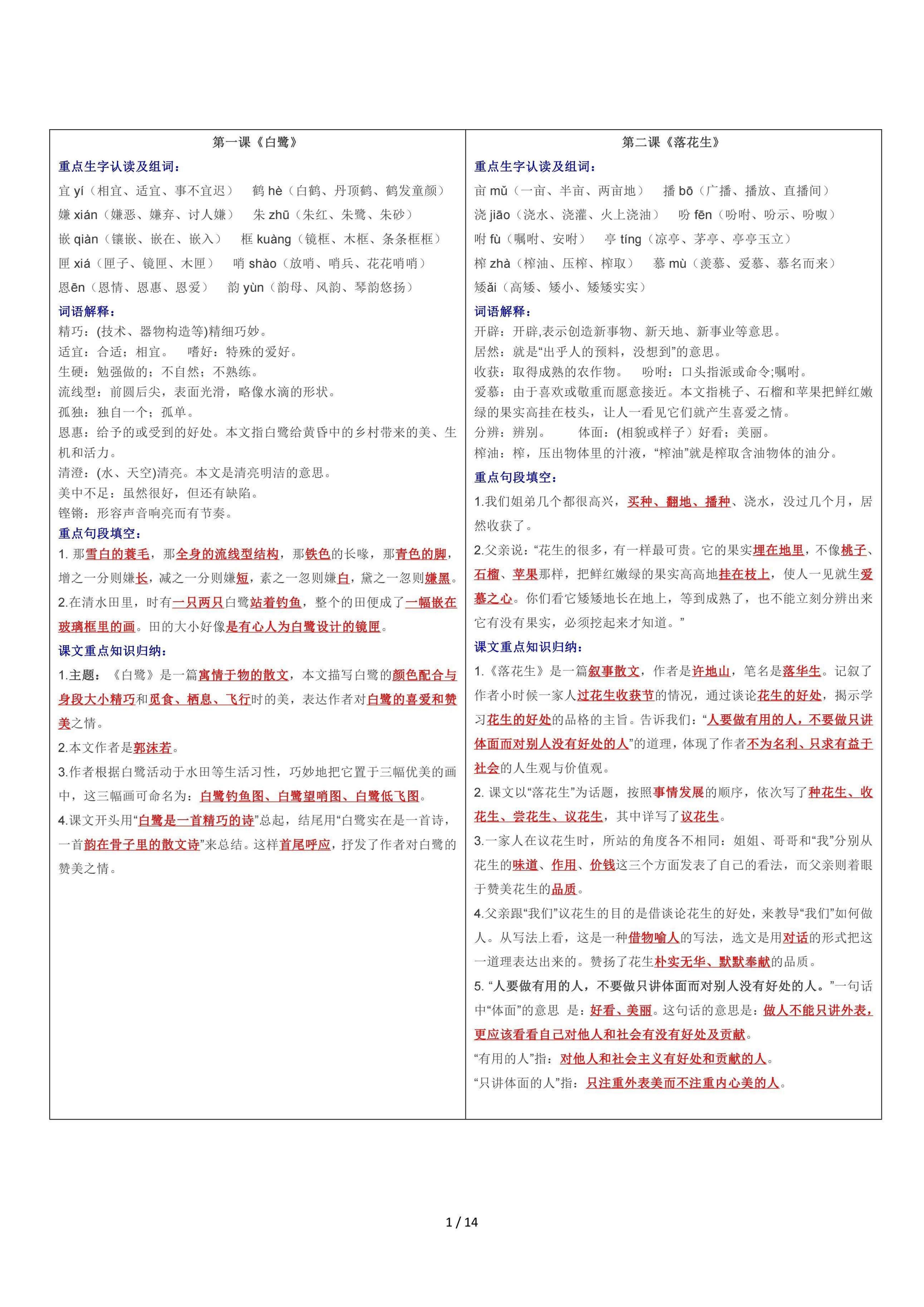 五年级（上）【课课贴】每课重点生字组词认读贴-网亿资源平台