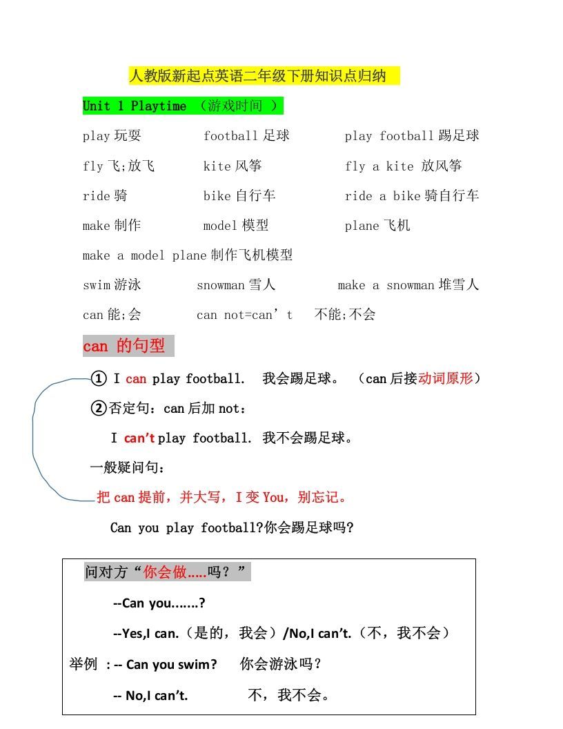 二年级英语下册新起点sl版2单元知识点汇总（人教版）-网亿资源平台