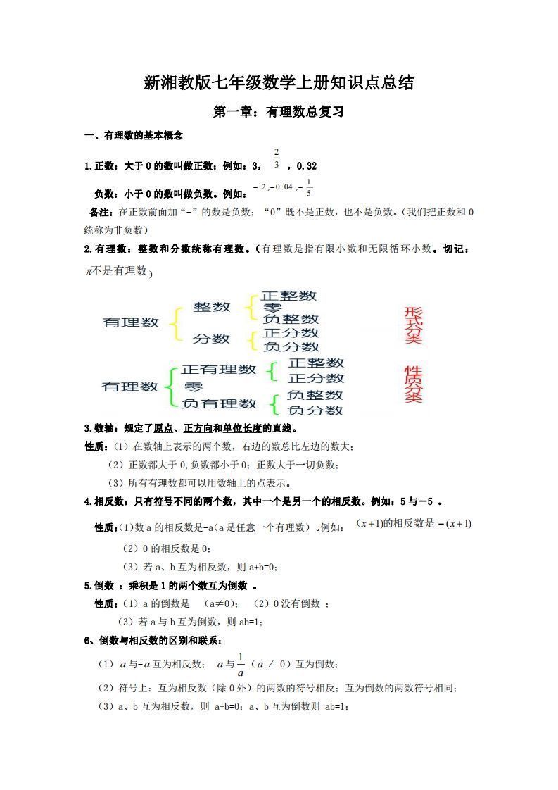 湘教版数学七年级上册知识点汇总-网亿资源平台