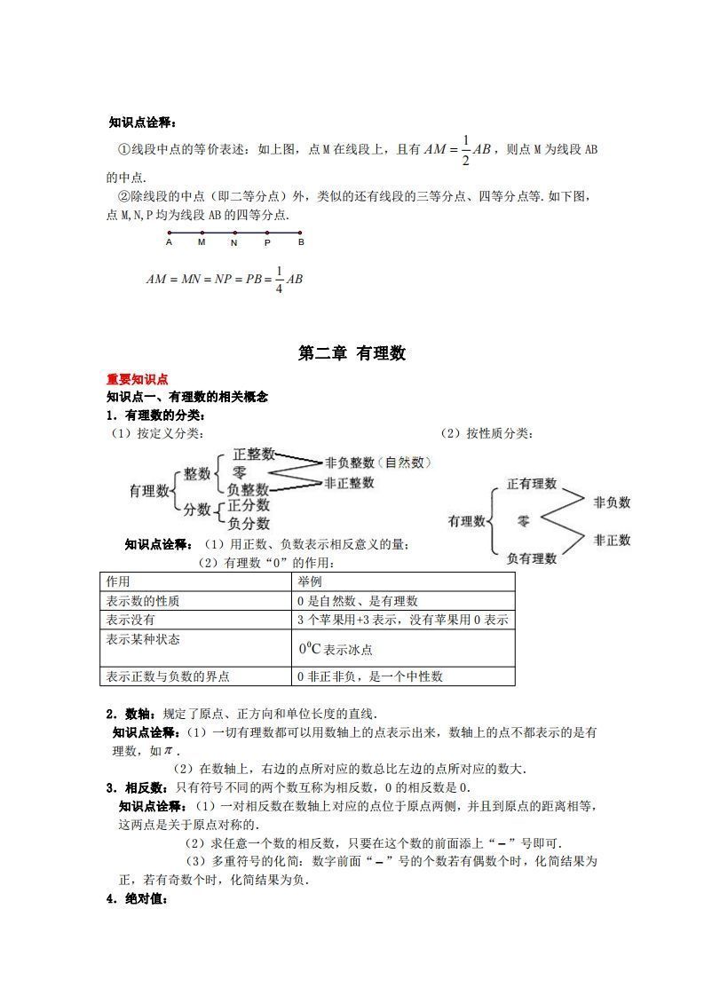 青岛版七年级上册数学知识点汇总