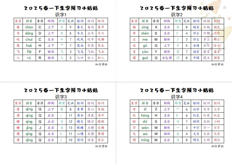 25一下语文生字【预习】小贴贴-网亿资源平台