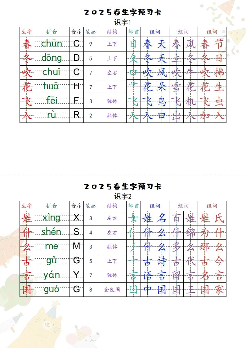 25一下语文【预习卡】-网亿资源平台