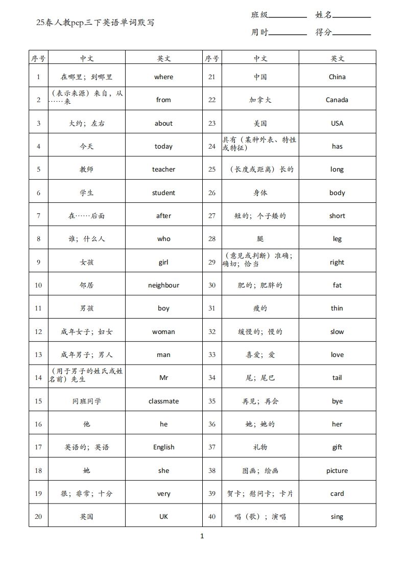25春人教pep三下英语单词背诵表（3页）-网亿资源平台