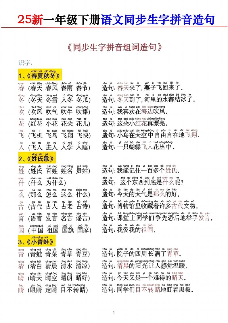 2025新一下语文同步生字拼音组词造句11页-网亿资源平台