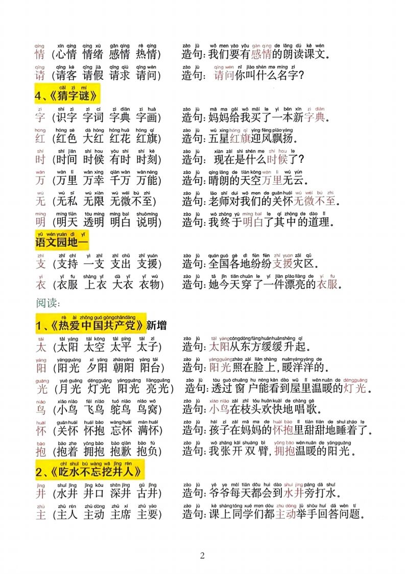2025新一下语文同步生字拼音组词造句11页