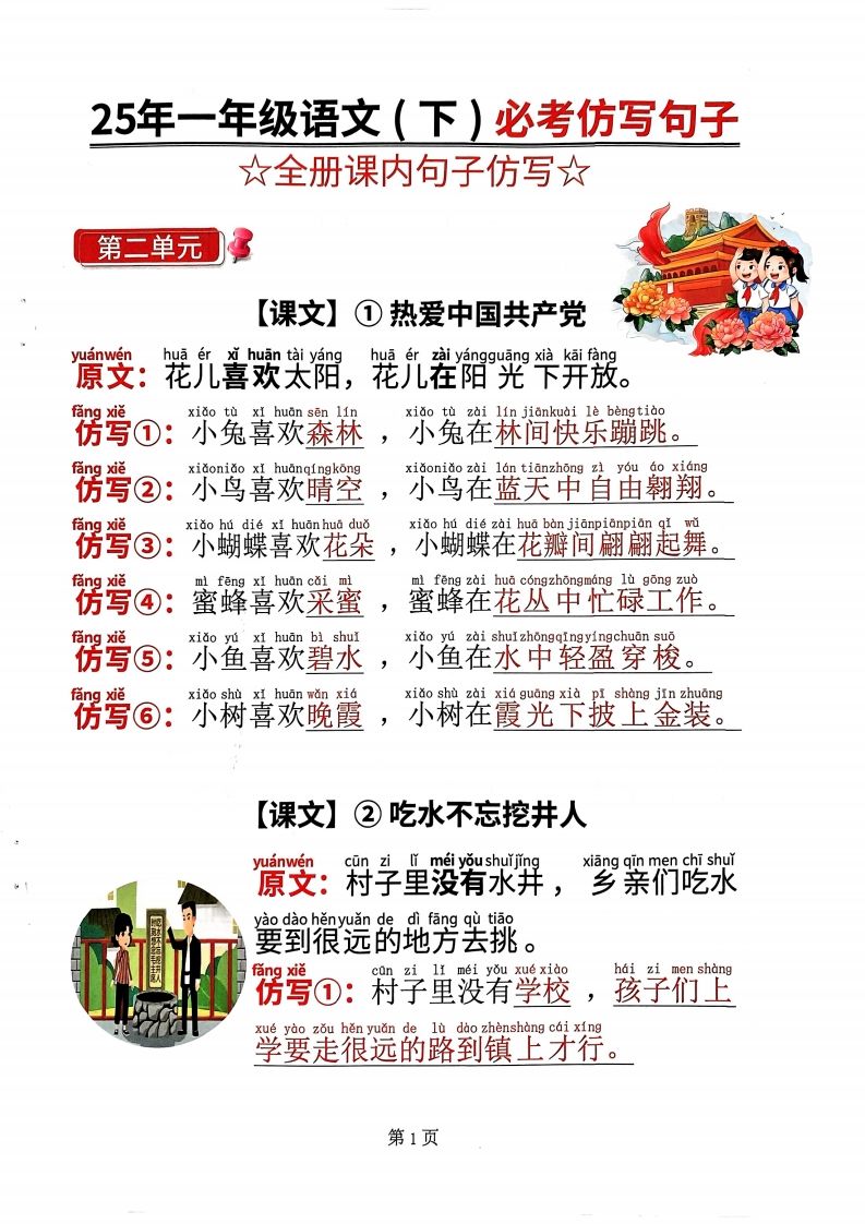 【25年一下语文必考仿写句子（全册课内句子仿写）20页-网亿资源平台