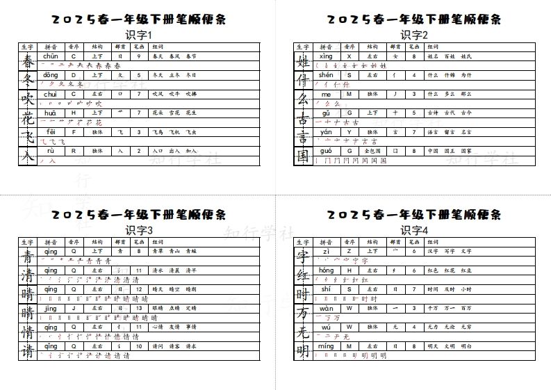 25一下语文生字【笔顺】便条-网亿资源平台