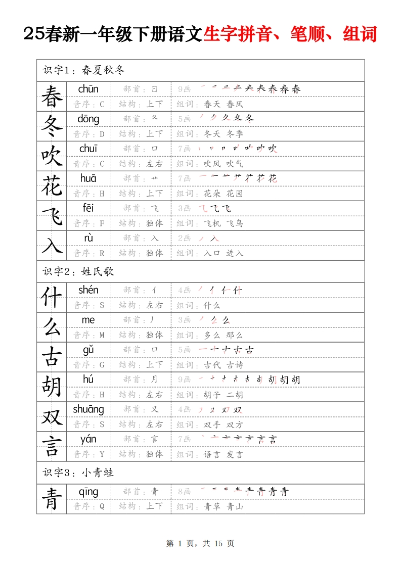 25春新一下语文生字拼音、笔顺、组词（15页）-网亿资源平台