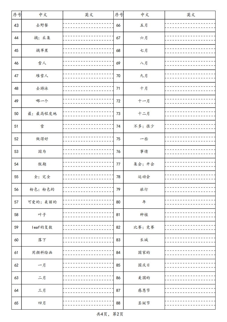 【默写】25春人教pep五下英语单词默写表（4页）