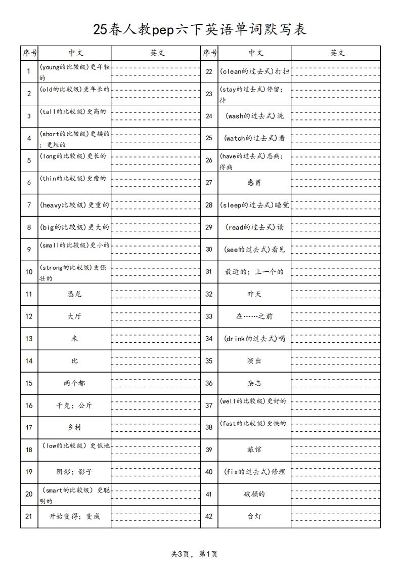 【默写】25春人教pep六下英语单词默写表（3页）-网亿资源平台