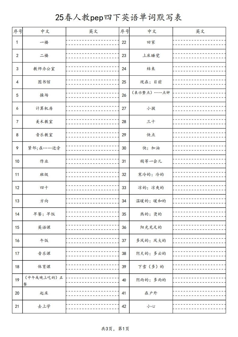 25春人教pep四下英语单词默写表（3页）-网亿资源平台