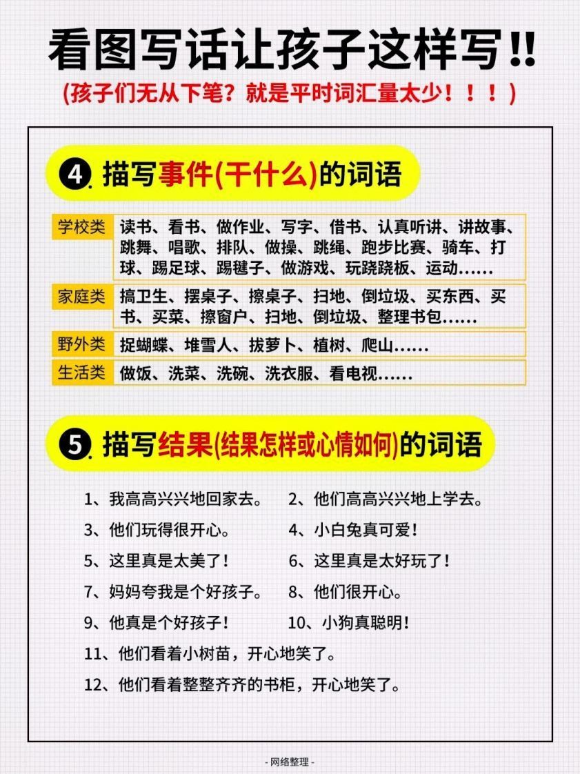 1_看图写话词汇量汇总