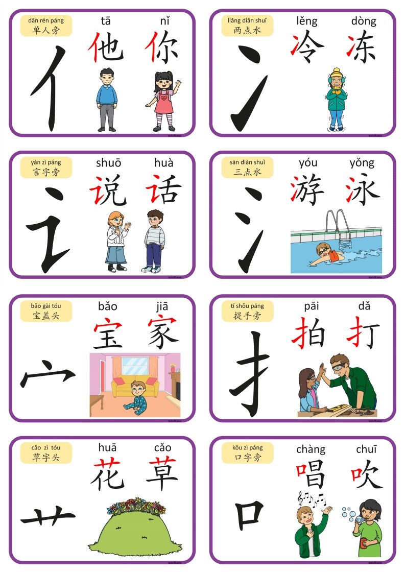 2_认识部首和偏旁闪卡-网亿资源平台