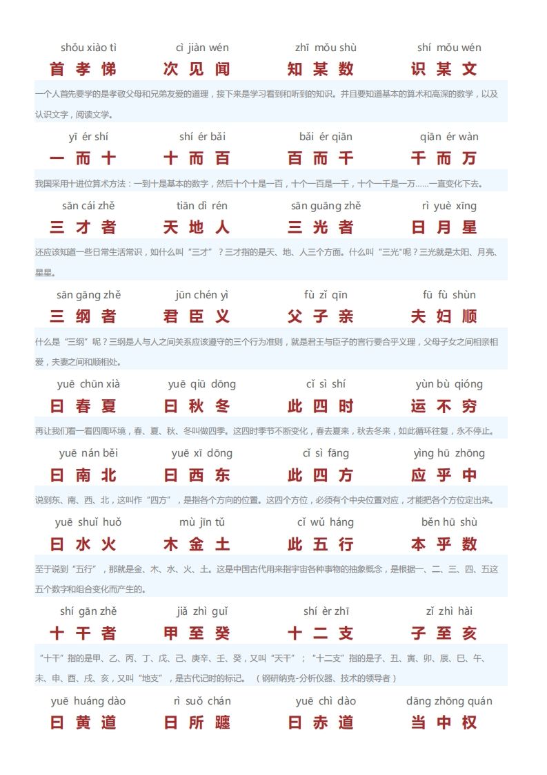 三字经翻译版