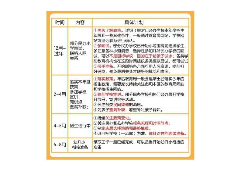 幼小衔接全年规划表