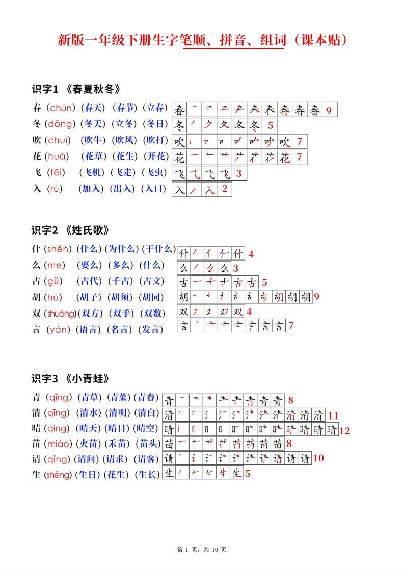 新版一下语文生字笔顺拼音组词（课课贴课本贴）10页-网亿资源平台