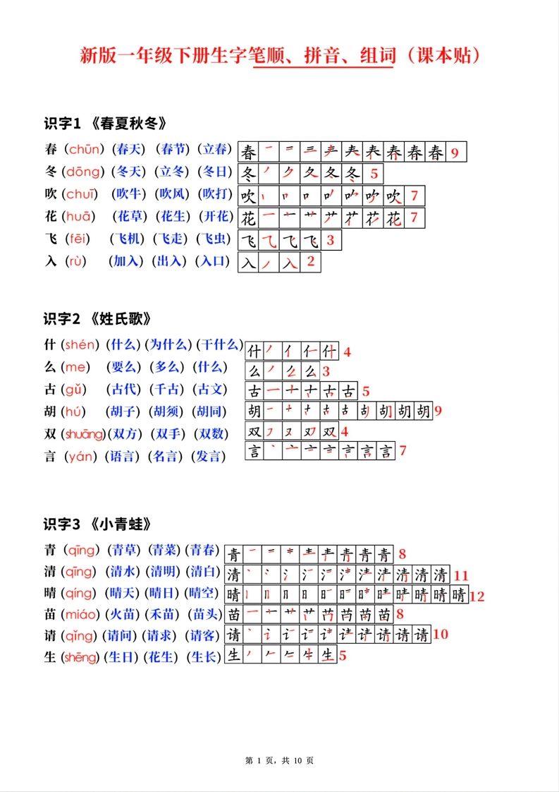 新版一年级下册语文生字笔顺拼音组词(课本贴)-网亿资源平台