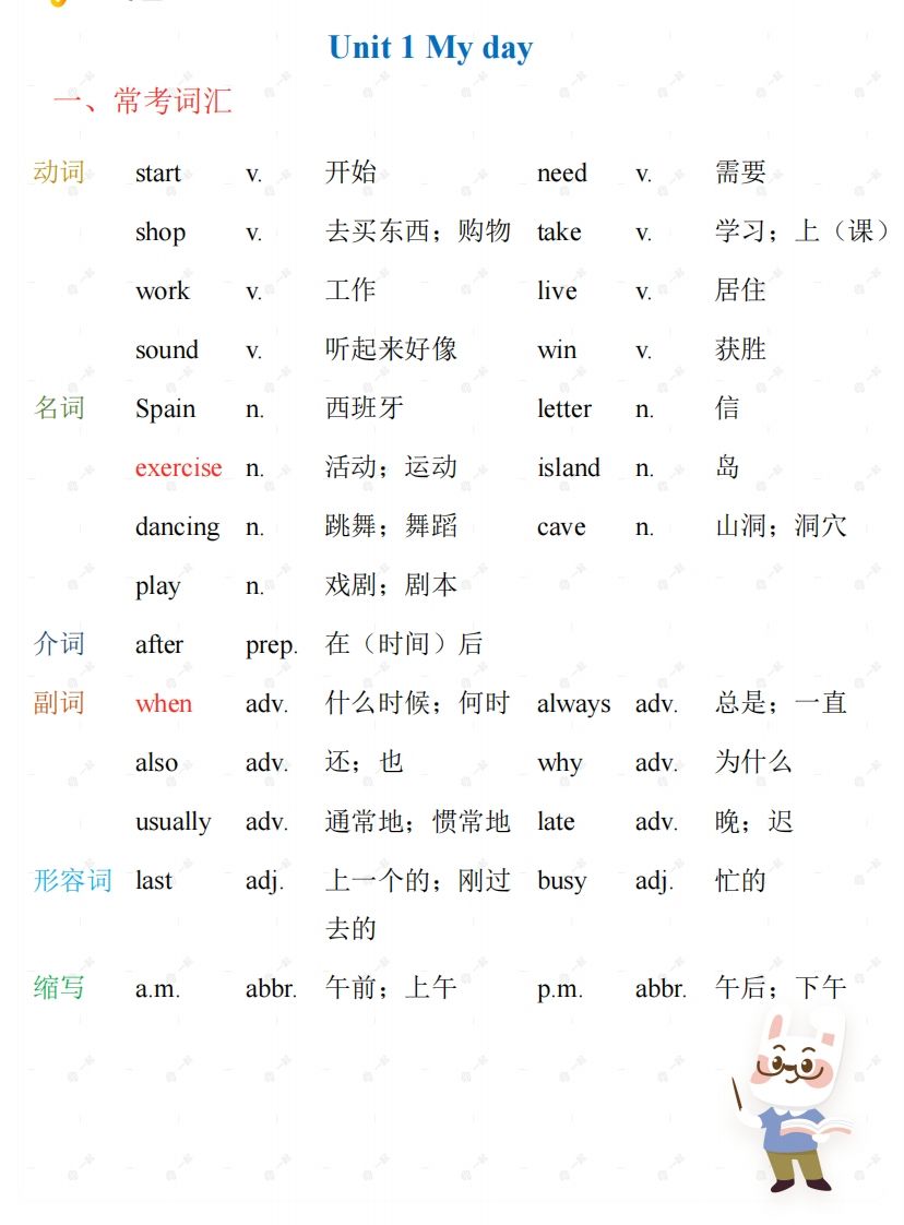 五年级下册英语PEP人教版知识梳理-网亿资源平台