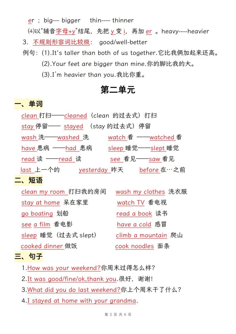 六下人教pep英语全册必背考点梳理